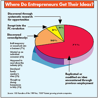 Business Lessons for Entrepreneurs Setting Up a Company in Singapore