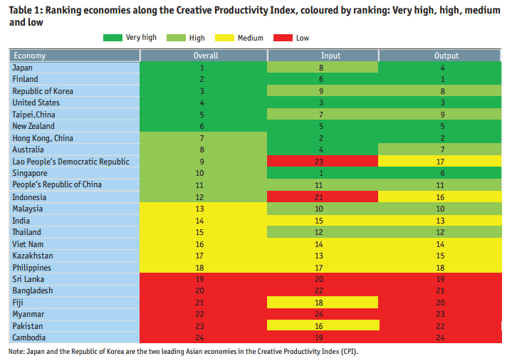 How to Develop Work Patterns for Your Startup Team 