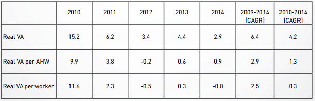 A Guide to Singapore’s Labour Market